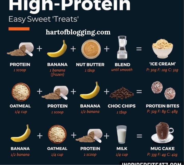 Fairlife protein shake